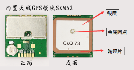 大红鹰dhy测控GPS模块天线