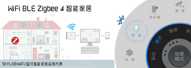 SKYLAB WiFi模块，蓝牙模块与智能家居