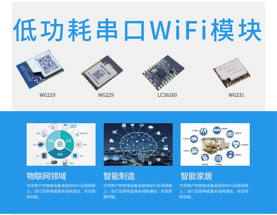 串口转wifi模块怎么用？常用的串口转wifi模块有哪些？